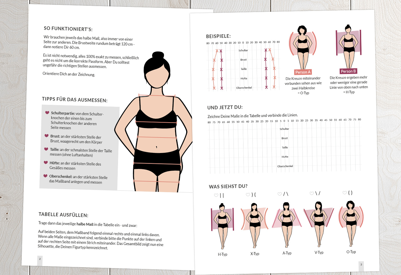 Flyerdesign und Illustrationen für Figurtypen (2): Lieblingskurve – Mode- & Stilberatung (Milena Georg)